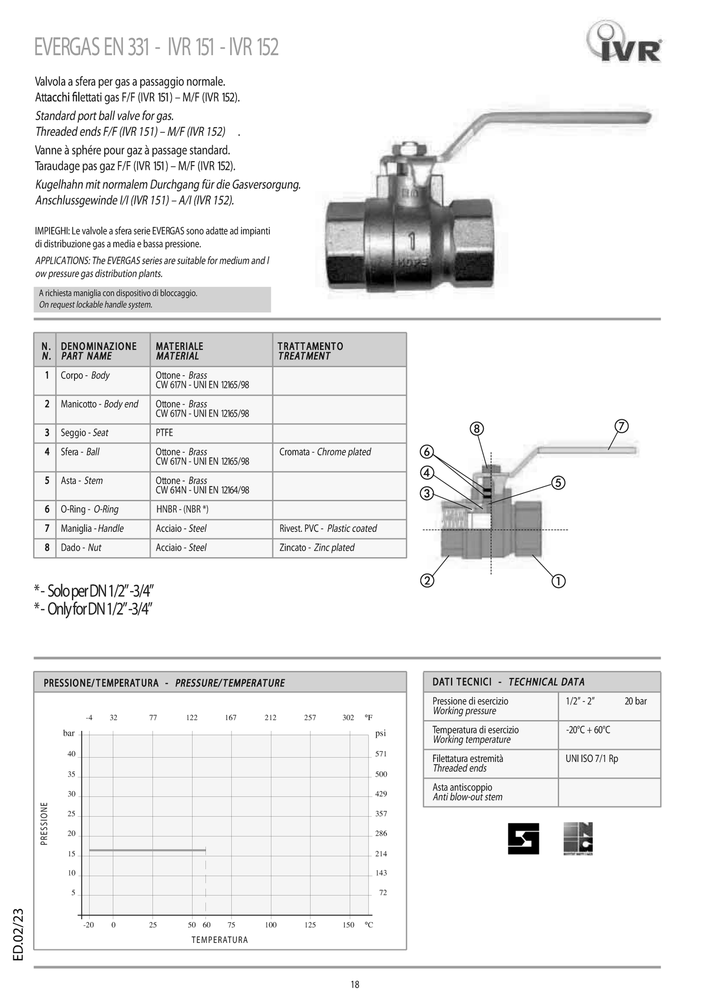 IVR - VALV SFERA GAS MF FARF
